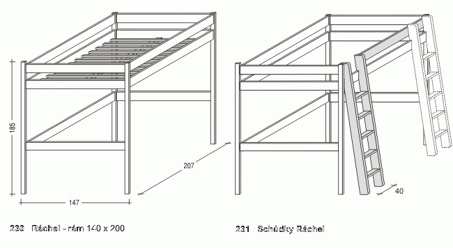 Palanda Ráchel - rám 140 č.2