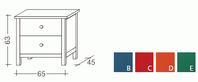 Komoda II. - malá Native č.2