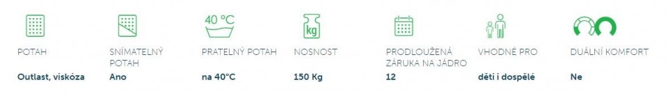 Magnistretch 10 - Kolekce Magnistretch č.3